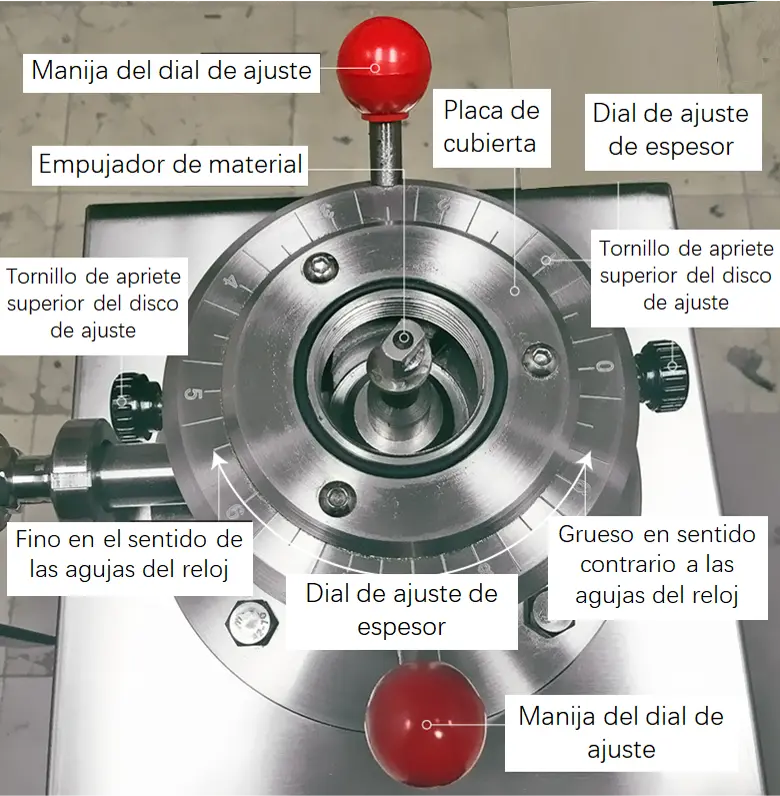 Detallado del molino coloidal esquema