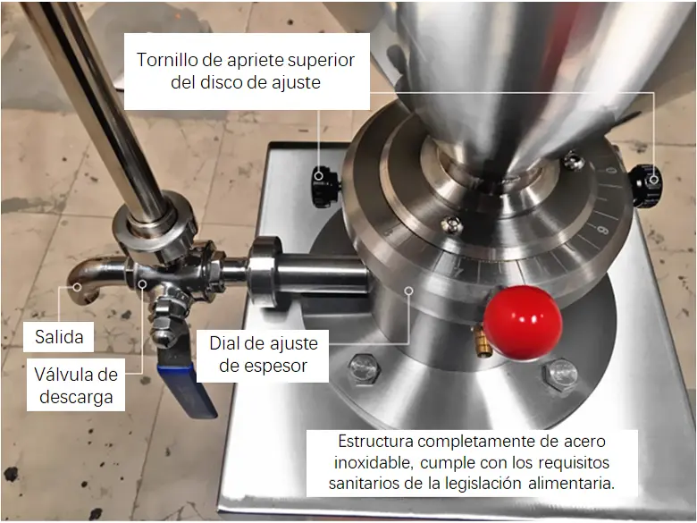 Detallado del molino coloidal esquema