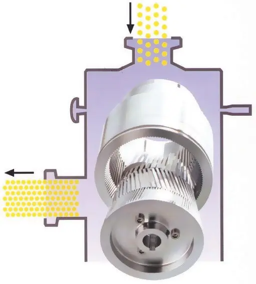 molino coloidal pdf