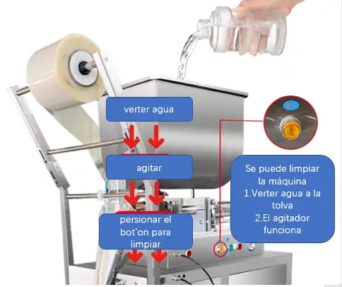 Envasadora de sachet