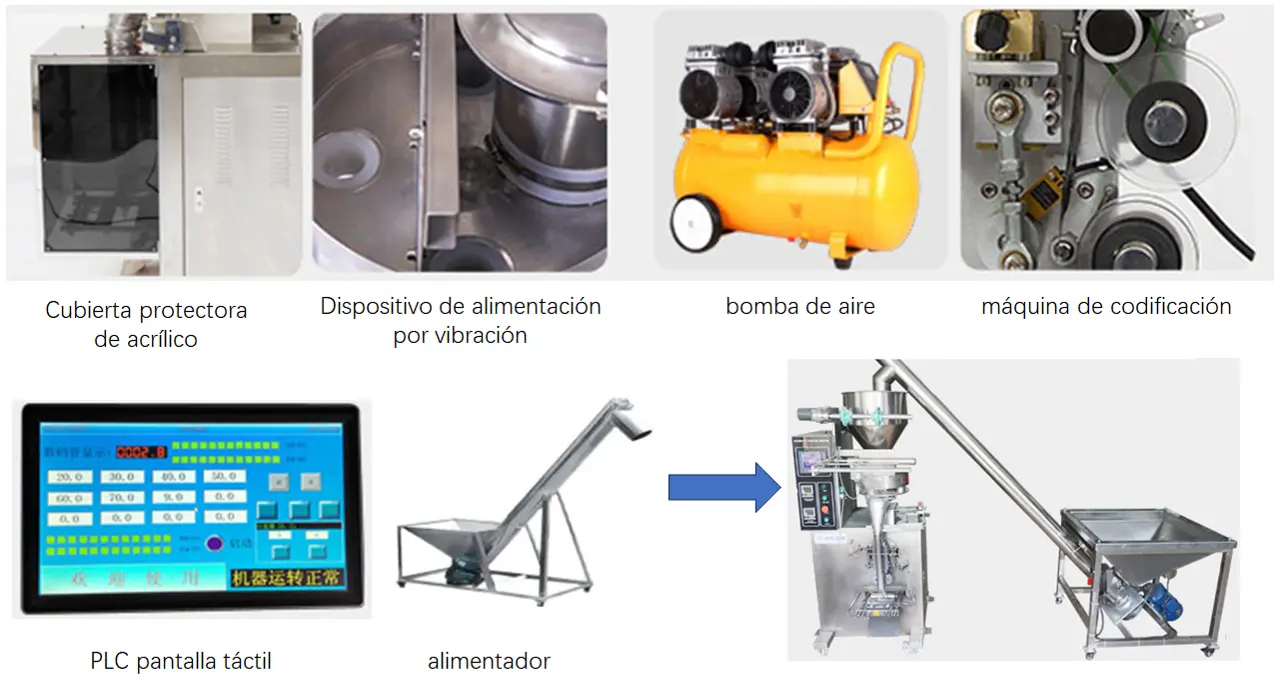 funciones opcionales de la máquina envasadora vertical