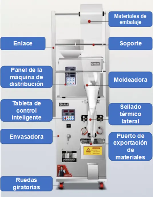 Máquina envasadora vertical