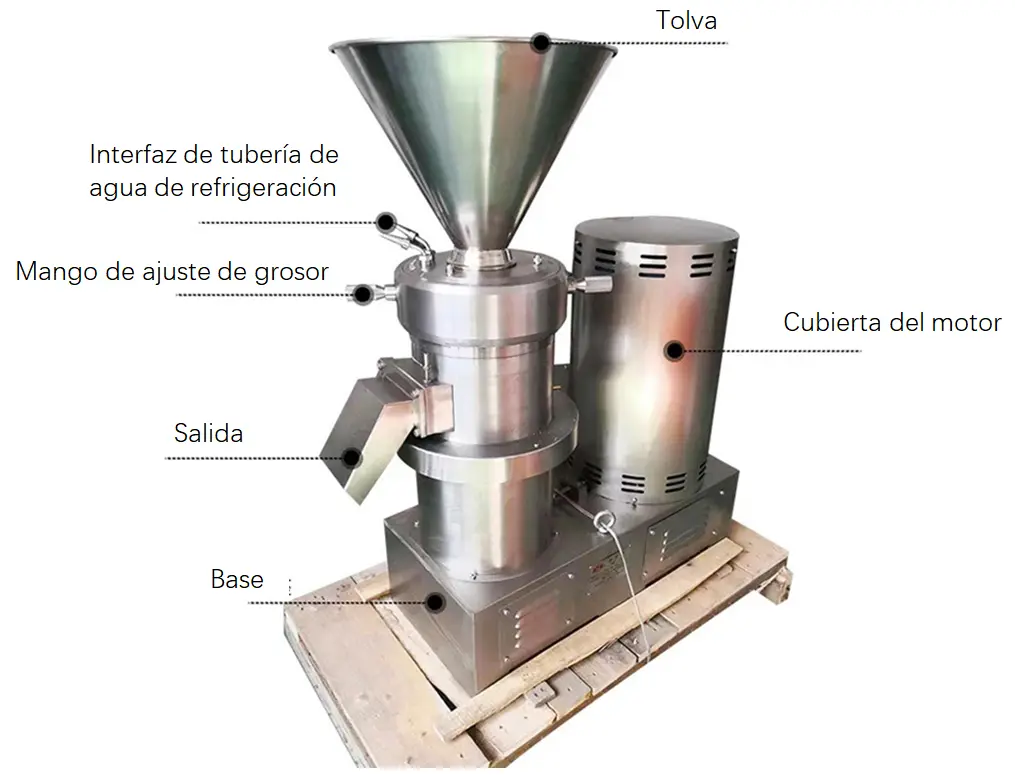 molino coloidal esquema