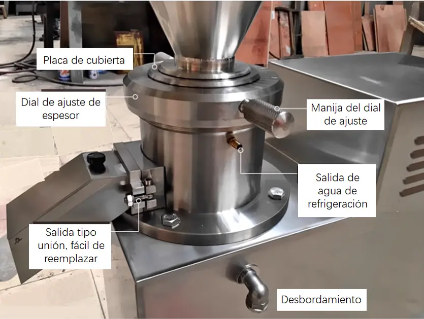 molino coloidal esquema detallado