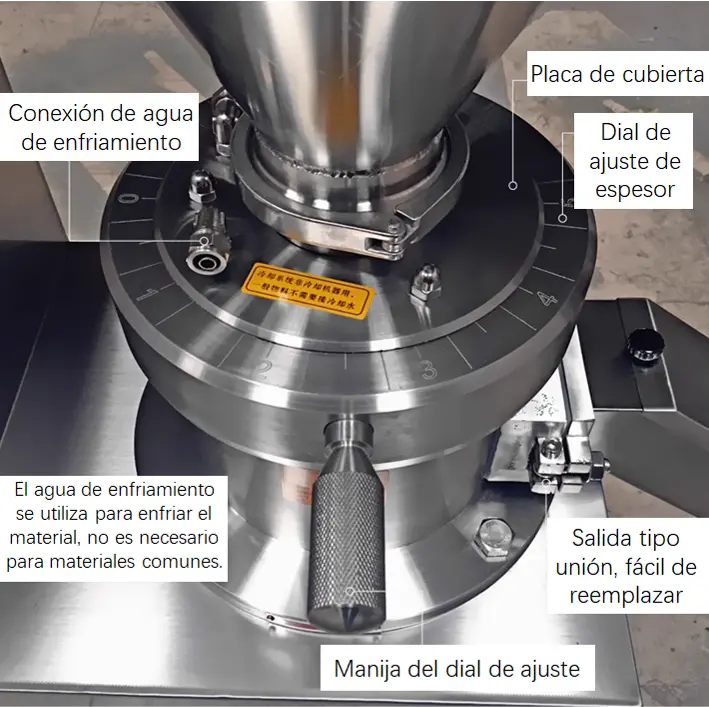 molino coloidal esquema detallado